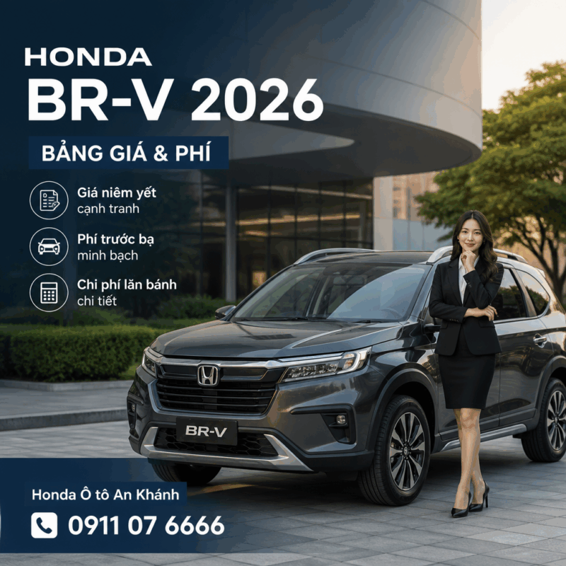 honda brv 2026 bảng giá và phí