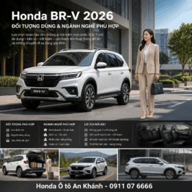 honda brv 2026 đối tượng dùng và ngành nghề phù hợp